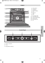 Предварительный просмотр 13 страницы Teka HL-820 Simplified Instructions For Use