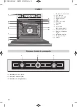 Предварительный просмотр 18 страницы Teka HL-820 Simplified Instructions For Use