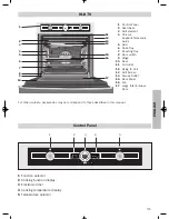 Preview for 31 page of Teka HL-870 Simplified Instructions For Use