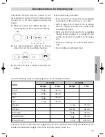 Preview for 37 page of Teka HL-870 Simplified Instructions For Use