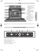 Preview for 45 page of Teka HL-870 Simplified Instructions For Use