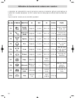 Preview for 52 page of Teka HL-870 Simplified Instructions For Use