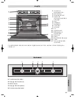 Preview for 59 page of Teka HL-870 Simplified Instructions For Use