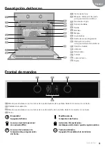 Предварительный просмотр 3 страницы Teka HLB 860 User Manual