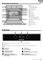 Предварительный просмотр 63 страницы Teka HLB 860 User Manual