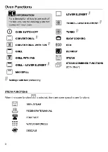 Предварительный просмотр 8 страницы Teka HLC 847 SC User Manual