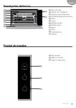 Предварительный просмотр 3 страницы Teka HLF-940 User Manual