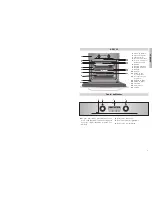 Предварительный просмотр 2 страницы Teka HPE 735 Instruction Manual