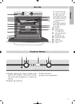 Preview for 3 page of Teka HPX-750 Features List