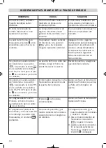 Preview for 10 page of Teka HPX-750 Features List