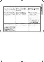 Preview for 11 page of Teka HPX-750 Features List