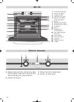 Preview for 12 page of Teka HPX-750 Features List