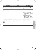 Preview for 29 page of Teka HPX-750 Features List