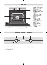 Preview for 30 page of Teka HPX-750 Features List