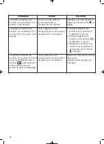 Preview for 38 page of Teka HPX-750 Features List