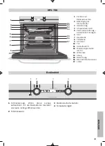 Preview for 39 page of Teka HPX-750 Features List