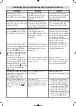 Preview for 46 page of Teka HPX-750 Features List