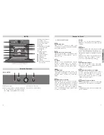 Preview for 4 page of Teka HR-750 Features List