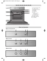 Предварительный просмотр 4 страницы Teka HS-435 Instructions For Use Manual