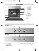 Preview for 2 page of Teka HS-605 Instructions For Use