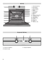 Preview for 28 page of Teka HX 740 Simplified Instructions For Use