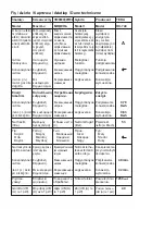 Preview for 53 page of Teka HX 740 Simplified Instructions For Use