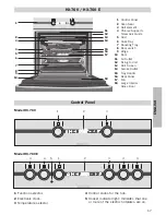 Предварительный просмотр 17 страницы Teka HX 760 Instructions For Use Manual