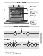 Предварительный просмотр 23 страницы Teka HX 760 Instructions For Use Manual