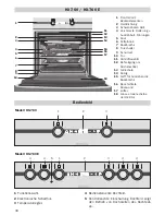 Предварительный просмотр 30 страницы Teka HX 760 Instructions For Use Manual