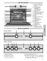 Предварительный просмотр 51 страницы Teka HX 760 Instructions For Use Manual