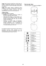 Preview for 42 page of Teka INTEGRA 965 Instructions For Mounting And Use