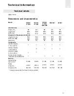 Preview for 11 page of Teka IR 630 Installation Instructions And Recommendations For Use And Maintenance