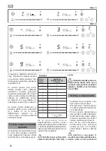 Preview for 76 page of Teka IR PRO 3200 Installation Instructions And Recommendations For Using And Maintaining