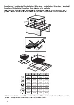 Предварительный просмотр 4 страницы Teka IT 6450 IKNOB Installation Instructions And Recommendations For Using And Maintaining