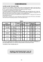 Предварительный просмотр 68 страницы Teka JZC 63312 A User Manual