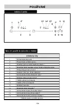 Предварительный просмотр 108 страницы Teka JZC 63312 A User Manual