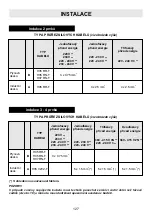 Предварительный просмотр 127 страницы Teka JZC 63312 A User Manual