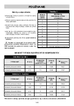 Предварительный просмотр 143 страницы Teka JZC 63312 A User Manual