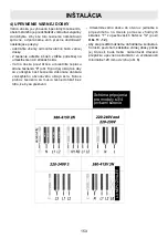 Предварительный просмотр 153 страницы Teka JZC 63312 A User Manual