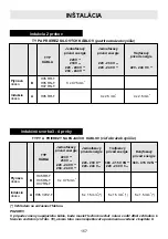 Предварительный просмотр 157 страницы Teka JZC 63312 A User Manual