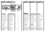 Предварительный просмотр 12 страницы Teka LI4 1000 E User Instructions