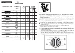 Предварительный просмотр 23 страницы Teka LI4 1000 E User Instructions