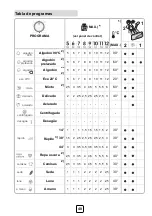 Предварительный просмотр 40 страницы Teka LI5 User Manual