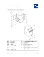 Предварительный просмотр 3 страницы Teka LMD 508 Operating Instructions Manual