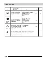 Предварительный просмотр 9 страницы Teka LP 800 S Use And Maintenance Manual