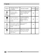 Preview for 49 page of Teka LP 800 S Use And Maintenance Manual