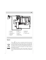 Предварительный просмотр 28 страницы Teka LP1 700 Use And Maintenance Manual