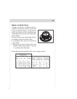 Предварительный просмотр 36 страницы Teka LP1 700 Use And Maintenance Manual