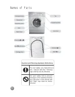 Предварительный просмотр 3 страницы Teka LSE Instruction Manual