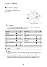 Preview for 51 page of Teka LSI6 1480 User Manual